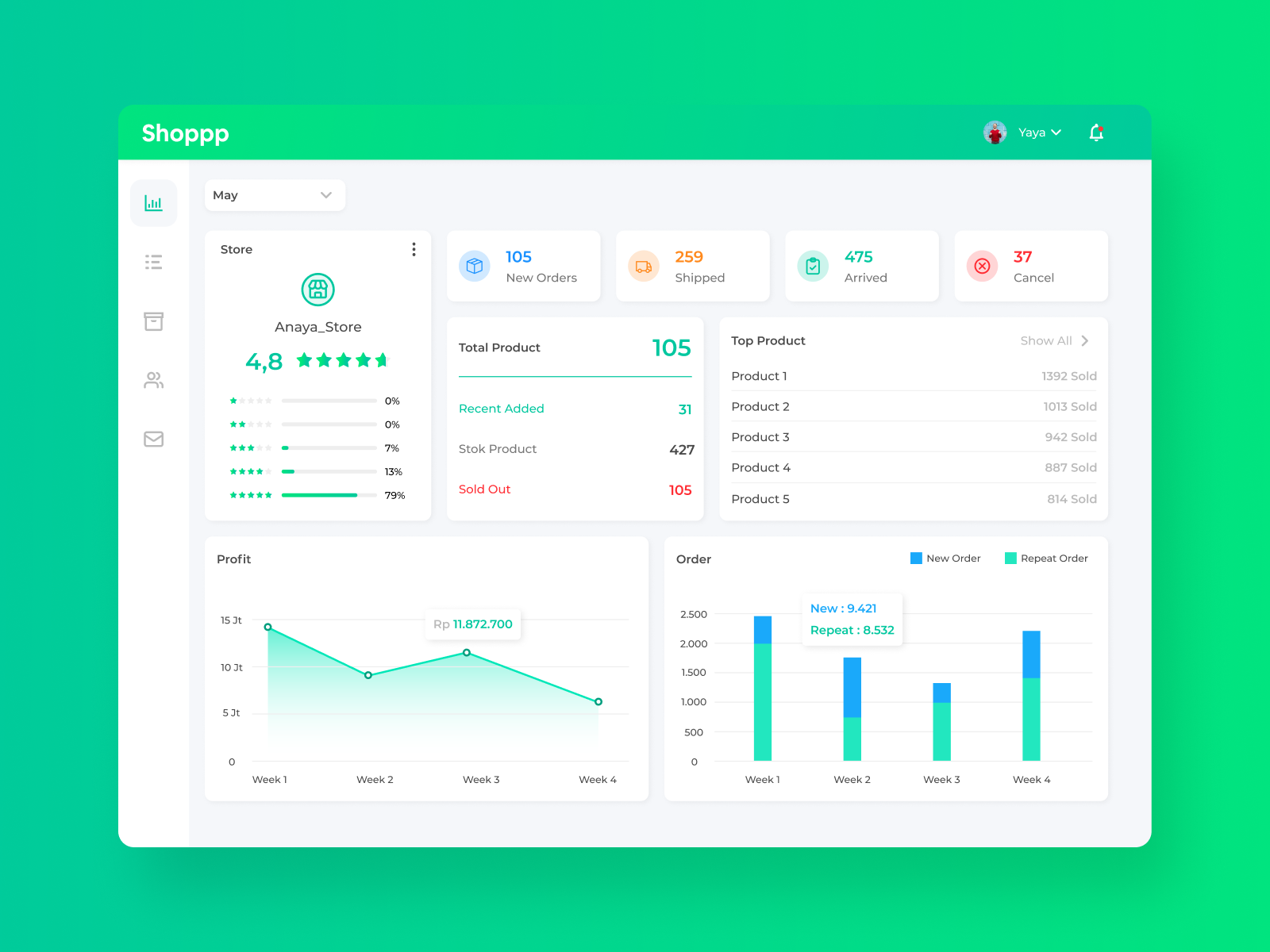 Seller Dashboard - Design Exploration.png